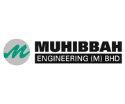 Muhibbah Engineering (M) Bhd
