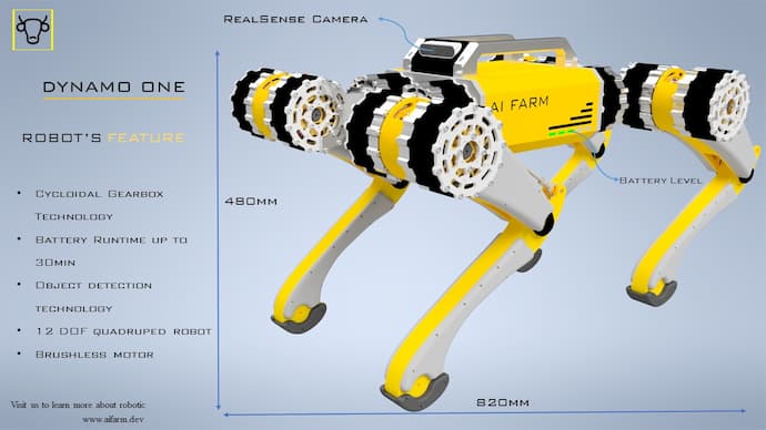AI FARM Robotics Factory