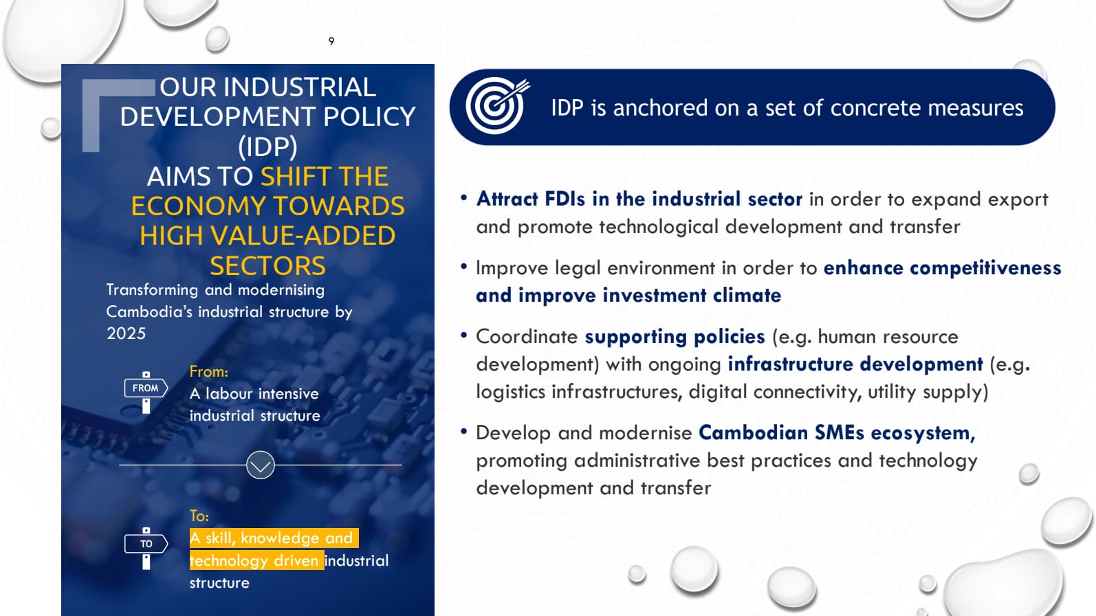 CDC-CIB's presentation on IDP, given at the Investment Promotion Conference 2023