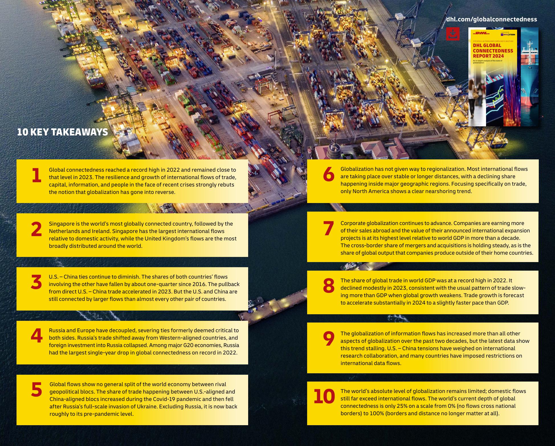 DHL Global Connectedness Index 2024 Report